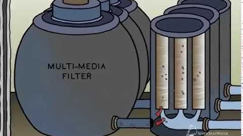 THIẾT BỊ HỒ BƠI NGUYÊN LÝ HOẠT ĐỘNG CỘT LỌC CÁT