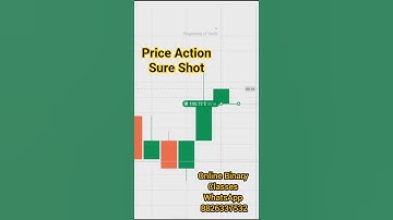 The Shocking Truth about Quotex Trading/Secret Price Action Strategy REVEALED😎