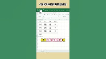 高手如何自動添加邊框線！還學不會的，快加賴：mr.excel55 發送：“YT”，即可學習，想學習更多Excel技巧，臉書搜索‘Lucky老師教你學Excel’，下午四點到五點半，在直播間不見不散