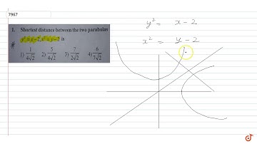 Shortest distance between two parabolas `y^2 = x - 2` and ` x^2 = y-2` is :