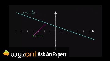 Find Point on Line Closest to Another Point