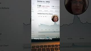 We Ride Ticker: WRD Stock Research history as of 6/13/25