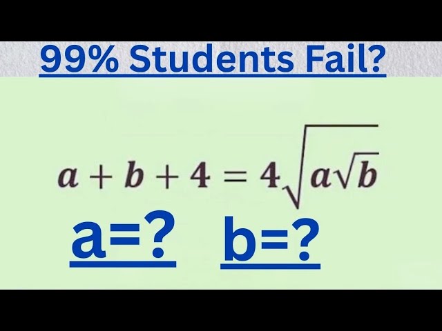 Solving Algebraic Equations Using Substitution and Perfect Square Completion