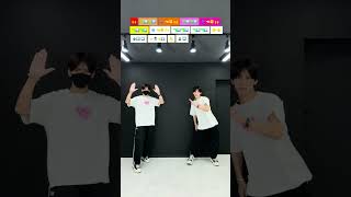 【Yosho Hai Yoiyoi × Montagem】Dance Tutorial Takaharu
