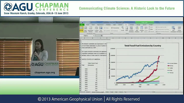 AGU Chapman Conference -- Climate Science: Keah Sc...