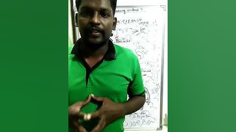 Class 6 chapter 3 (Disk cleanup)