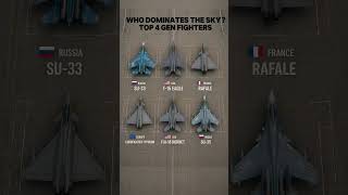 Six Legendary Fighter Jets — The Ultimate Battle for Air Supremacy ✈️🔥