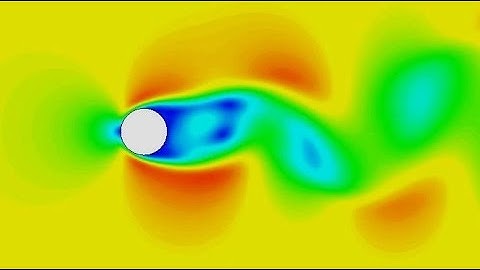 CFD tutorial for Vortex Shedding