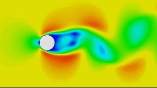CFD tutorial for Vortex Shedding