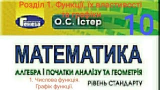 1.1. Числова функція. Графік функції. Алгебра 10 класІстер Вольвач С. Д.