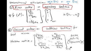 Lecture 4: Unconstrained Optimization (Part 1)