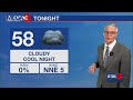 Evening weather update