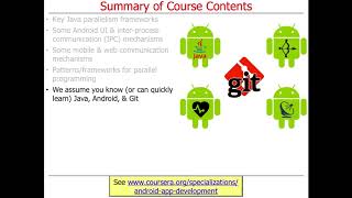 CS 891: Introduction to Parallel Java Programming Wealth