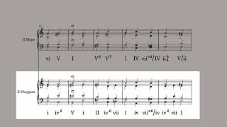 3.3 Harmony as Pattern: Harmonizing Melodies