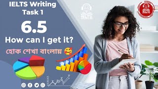 IELTS writing Task 1 এর মাথা নষ্ট tips and tricks যদি প্রাইভেট গ্রুপ পারে আপনিও পারবেন #ielts #band6