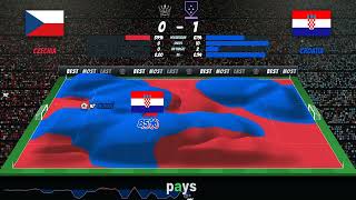 Czechia 1-2 Croatia | Match DNA: Every Chance, Momentum and Ratings | Nations League Czechia 1-2 Croatia | Match DNA: Every Chance, Momentum and Ratings | Nations League