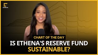 Why USDe Holders Should Monitor Ethena's Reserve Fund | Chart of the Day