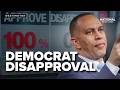 Democrat on Democrat disapproval: NEW POLL