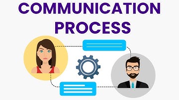 What is Communication Process? | Elements and Stages