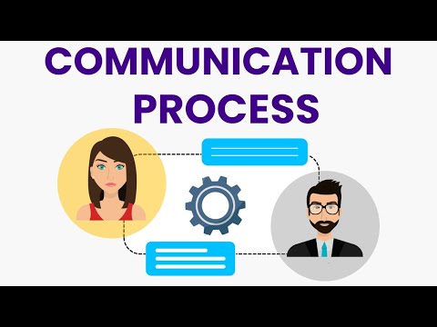 What Is Communication Process | Elements And Stages