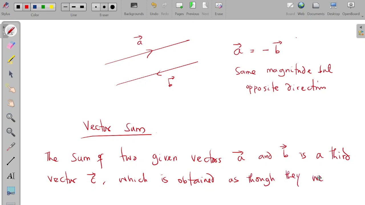 Applied Maths - Intro to vectors