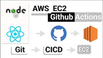 How to create a CI/CD with AWS CodeCommit, S3 Bucket, and Github
