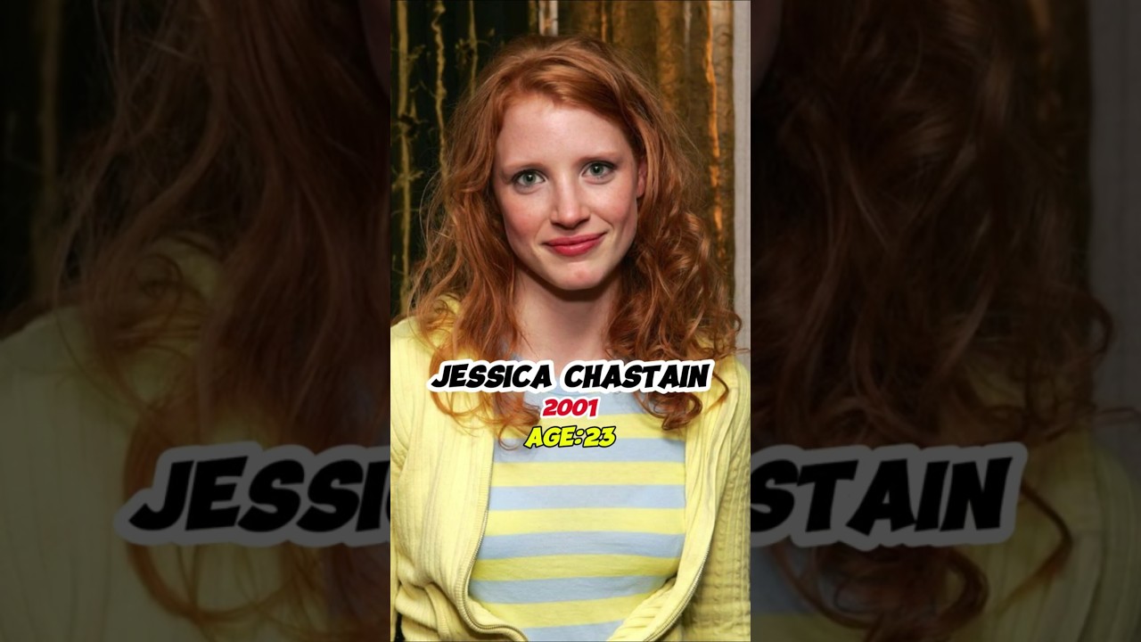 Ava Cast: Can You Guess Their Ages Then vs Now