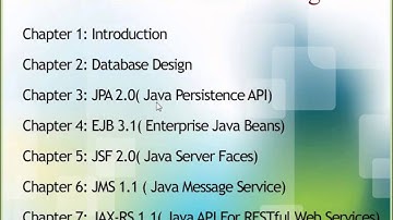 Java EE 6 Video Training: chap1_Introduction