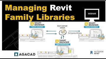 Manage BIM Content & Revit Family Libraries w/ Smart Browser