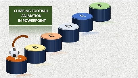 Powerpoint  Bouncing Football  Animation