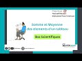 somme et moyenne des elements d'un tableau