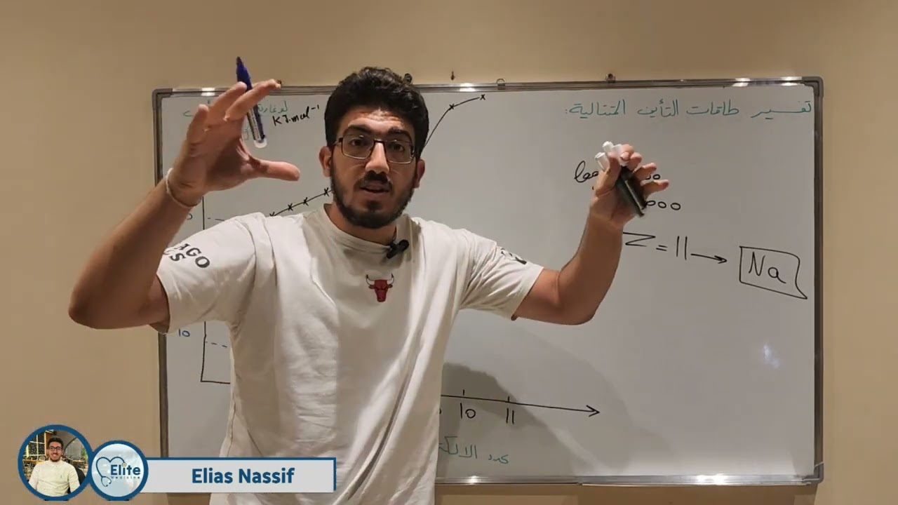 كيمياء الفصل التالت || المنحني البياني لتفسير طاقات التأين المتتالية (5)