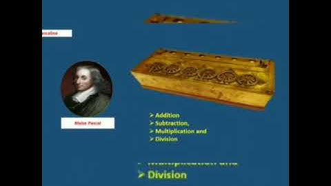 01052020 Class  5 Subject Computer Topic History of Computer