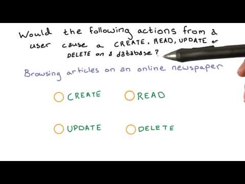 CRUD Review 1 - Full Stack Foundations