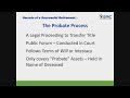 HOW TO AVOID PROBATE