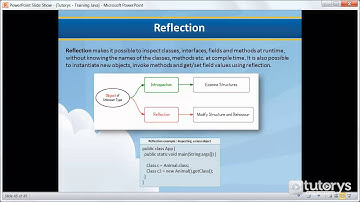 What is the concept of reflection in Java?