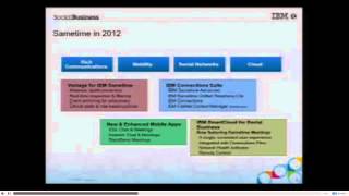 IBM Sametime Roadmap - IBM Connect 2013 - Janu 30 2013