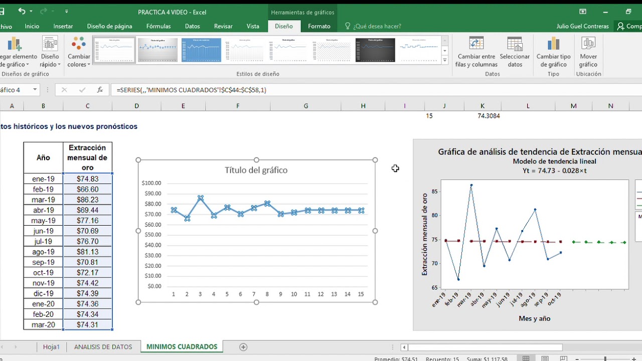 MÉTODO DE PRONÓSTICOS PARTE 5 YouTube