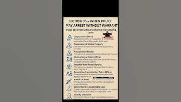 👉 Section 35 BNSS Explained | When Police Can Arrest Without Warrant | Legal Awareness Shorts#shorts