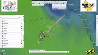 July 11 - Transpac 50 Position Analysis