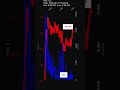 AXTI, AXT, Inc., 2026-06-10, stock prices dynamics, stock of the day