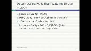 Session 10: Growth Estimates and Terminal Value