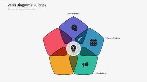Venn Diagram/Ikigai PowerPoint Template - Warna Slides