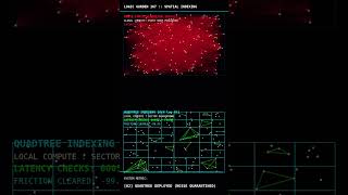 How Physics Engines Actually Work: Quadtree vs O(N²) Visualised | LG-167