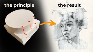 Fix Wonky Portraits With This Overlooked Principle