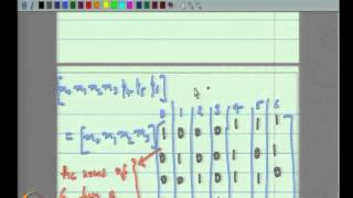 ⁣Mod-04 Lec-11 Minimum Distance of a Linear Code