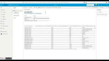Proofpoint  - TAP API data in Microsoft Power BI   |   Very Attacked People VAPS | PEOPLE | SIEM