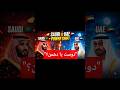 UAE vs Saudi Arabia ⚡ کیا خفیہ کشیدگی بڑھ رہی ہے؟ #mbz #gulfstate #gulfcrisis #gulfsummit