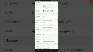 iPhone 14 Pro Max Speciation