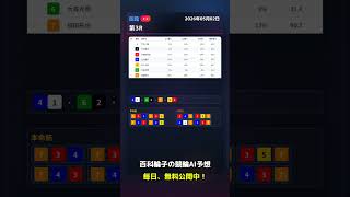 【Ｆ１函館競輪3R AI予想】2026年05月02日の予想を無料公開中！投票はみんなの競輪で！ #Shorts